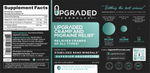 Upgraded Cramp and Migraine Relief
